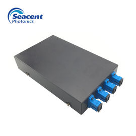Jenis Rak CWDM Mux Demux Optik